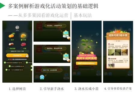 怎样打造爆款活动,实现KPI、用户双增长?