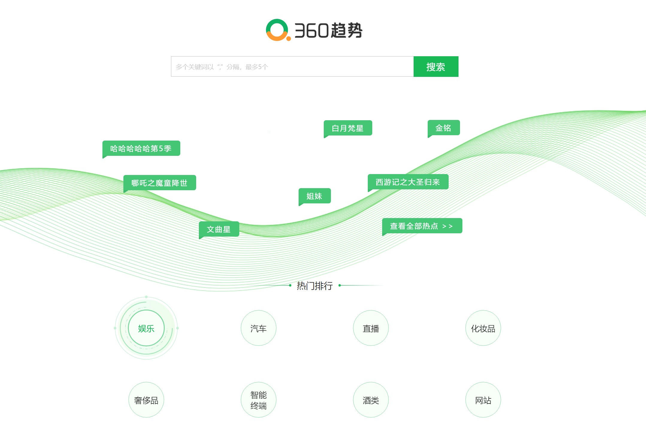 360趋势